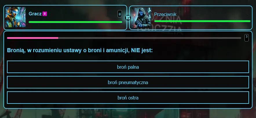 Pytanie egzaminacyjne: czy broń ostra występuje w ustawie o broni i amunicji